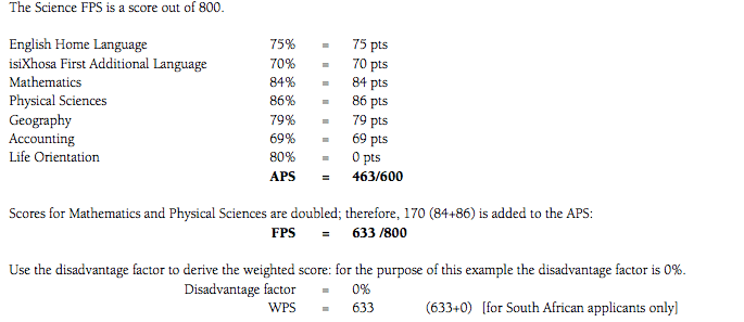 How To Calculate Your APS at University of Cape Town (UCT)