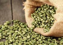 Green Coffee Prices in South Africa