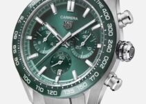 Prices of TAG Heuer Watches in South Africa