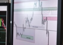 CFD Trading in South Africa: Market Access, Trading Conditions and Key Risk Controls CFD Trading in South Africa: Market Access, Trading Conditions and Key Risk Controls
